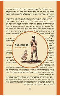 כמצוות האל